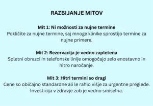 Infografika o razbijanju mitov v zobozdravstvu: nujni termini, enostavna rezervacija in dostopne cene.